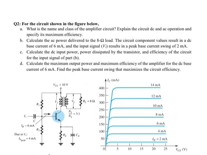 Solved Q2: For The Circuit Shown In The Figure Below, A. | Chegg.com