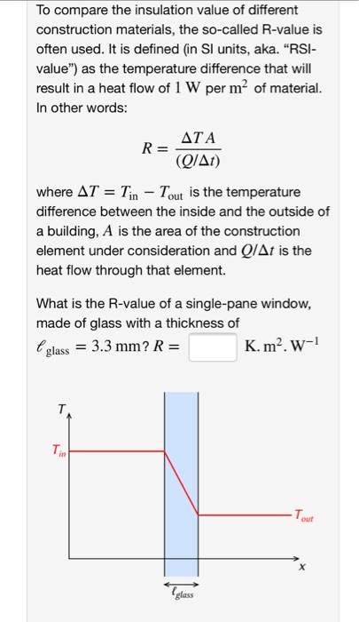 Solved To compare the insulation value of different | Chegg.com