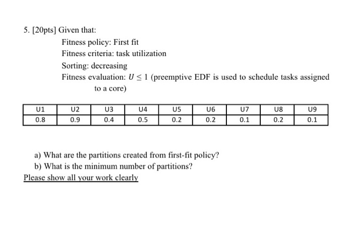 5. [20pts] Given that: Fitness policy: First fit | Chegg.com