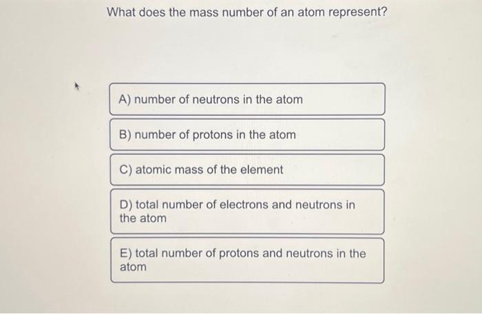 Solved What does the mass number of an atom represent? | Chegg.com