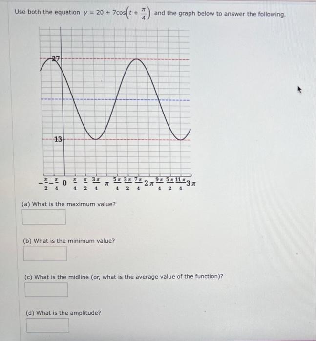 solved-use-both-the-equation-y-20-7cos-t-4-and-the-graph-chegg