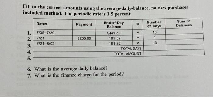 Solved Find the average daily balance, finance charge, and | Chegg.com