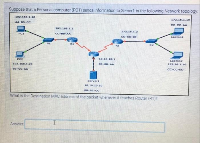 Solved Suppose that a Personal computer (PC1) sends | Chegg.com