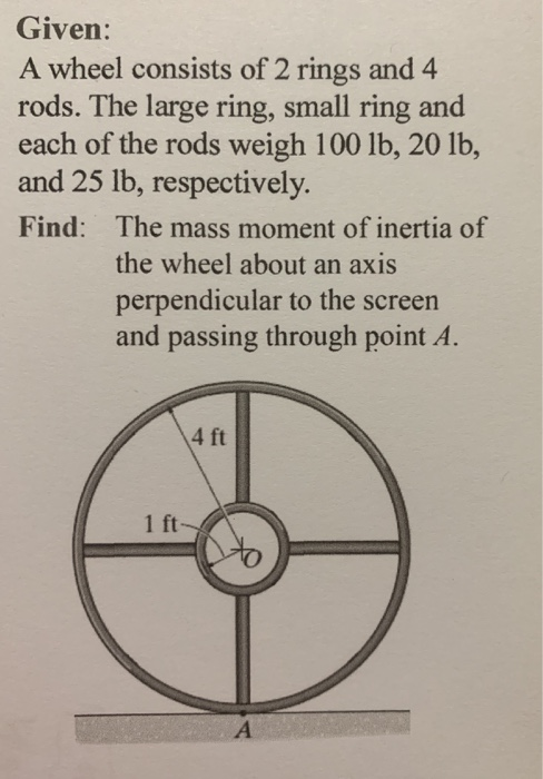 Solved Given: A wheel consists of 2 rings and 4 rods. The | Chegg.com