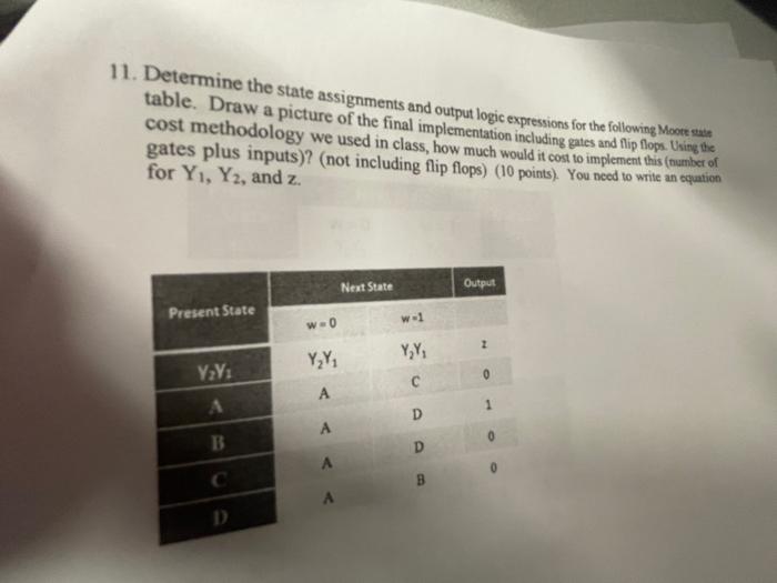 Solved 11. Determine the state assignments and output logic | Chegg.com
