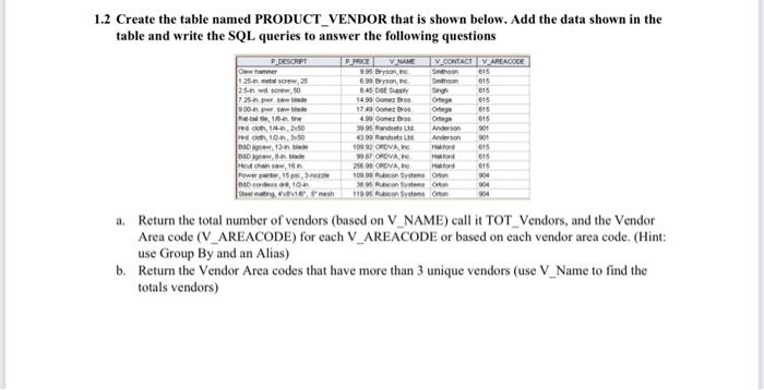 Solved .2 Create the table named PRODUCT_VENDOR that is | Chegg.com