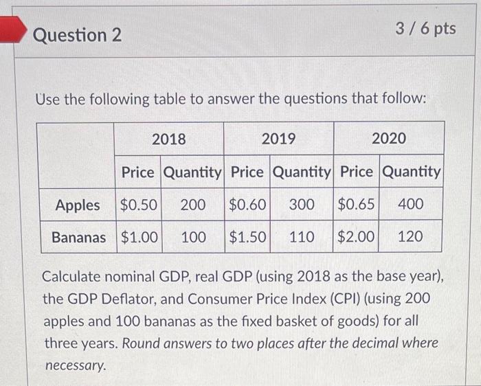 Use the following table to answer the questions that follow:
Calculate nominal GDP, real GDP (using 2018 as the base year), t