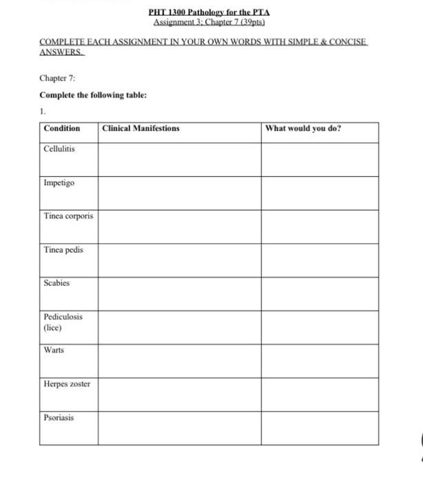 Solved PHT 1300 Pathology for the PTA Assignment 3: Chapter | Chegg.com