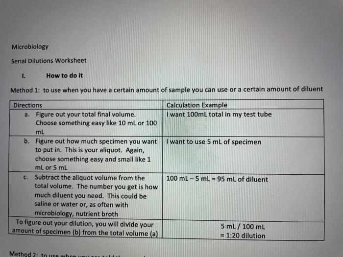 Solved Microbiology Serial Dilutions Worksheet 1. How to do