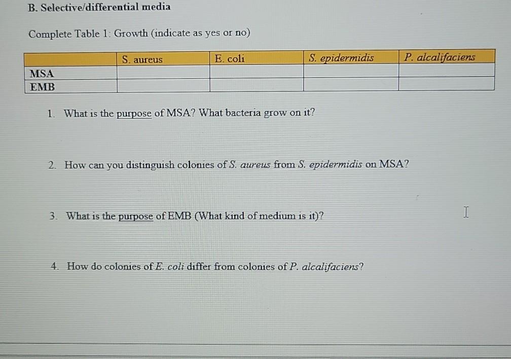 Solved B. Selective differential media Complete Table 1. | Chegg.com