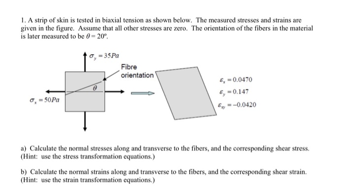 Solved 1. A strip of skin is tested in biaxial tension as | Chegg.com