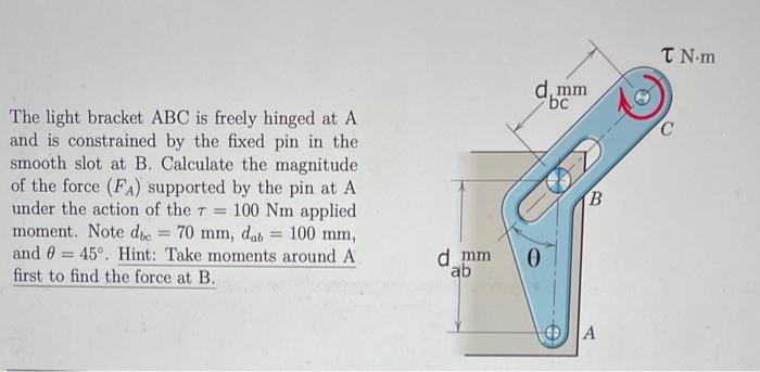 Solved The light bracket ABC is freely hinged at A and is | Chegg.com
