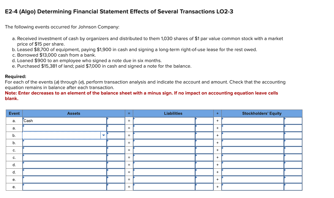 Solved E2-4 (Algo) Determining Financial Statement Effects | Chegg.com
