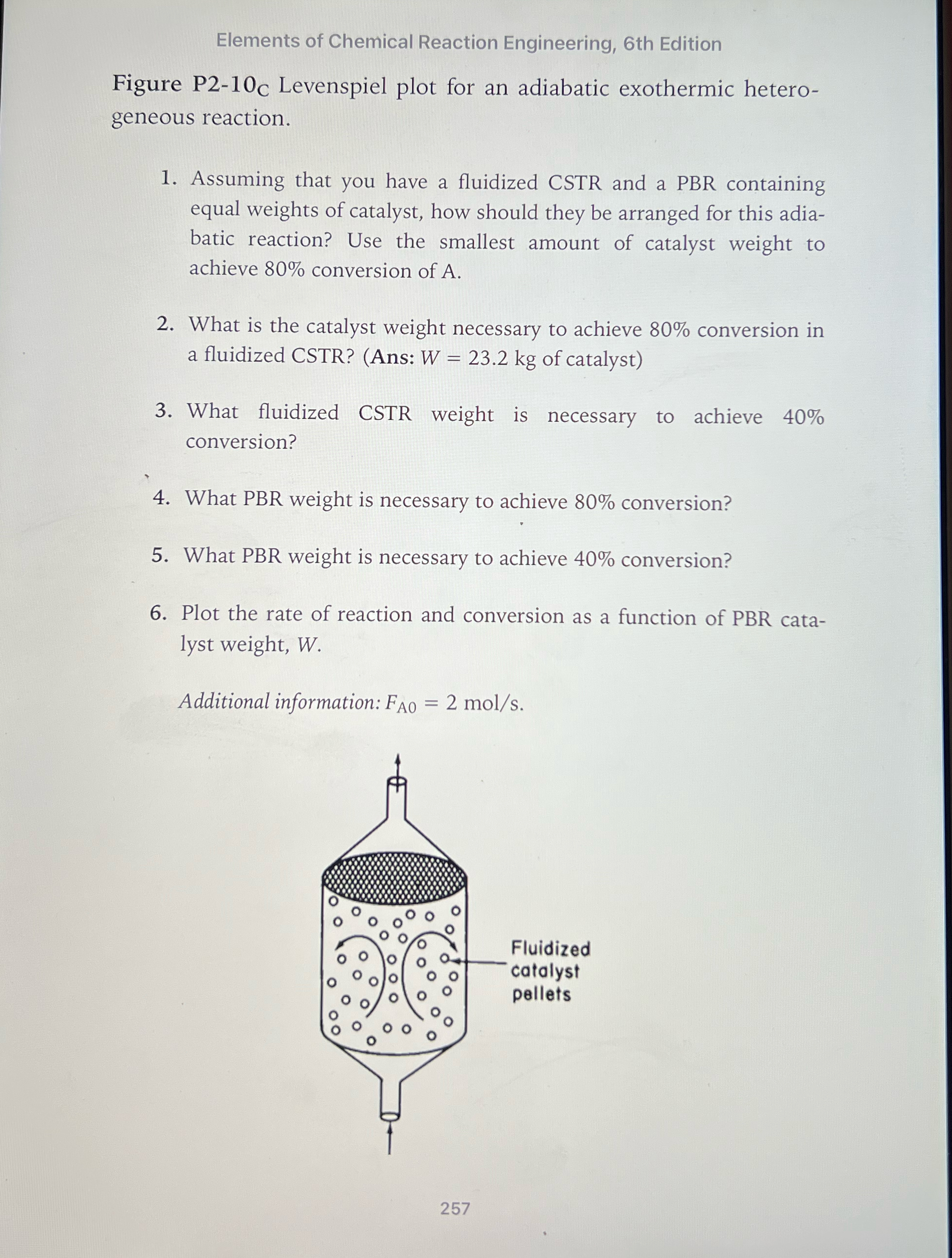 Solved Elements of Chemical Reaction Engineering, 6th | Chegg.com