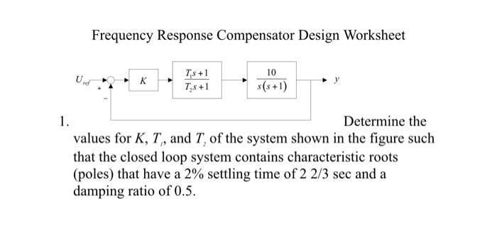 Solved Frequency Response Compensator Design Worksheet 10 к | Chegg.com