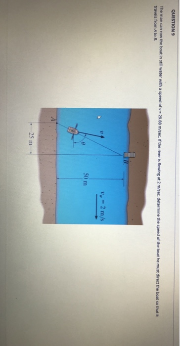 Solved QUESTION 9 The Man Can Row The Boat In Still Water | Chegg.com