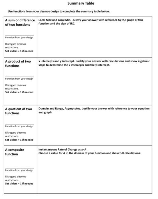 Solved MHF4U - Desmos Animated Design In this assignment, | Chegg.com