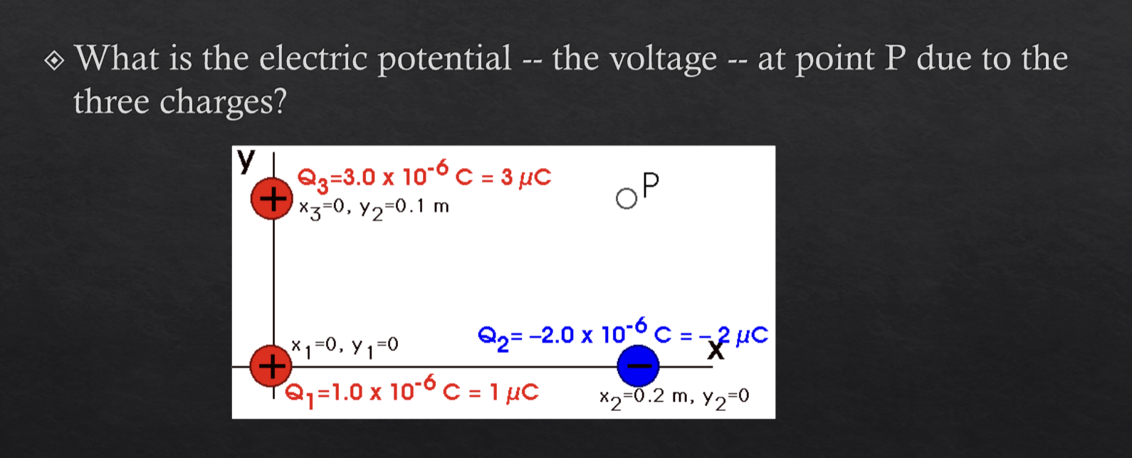 Solved - ﻿What is the electric potential -- ﻿the voltage -- | Chegg.com