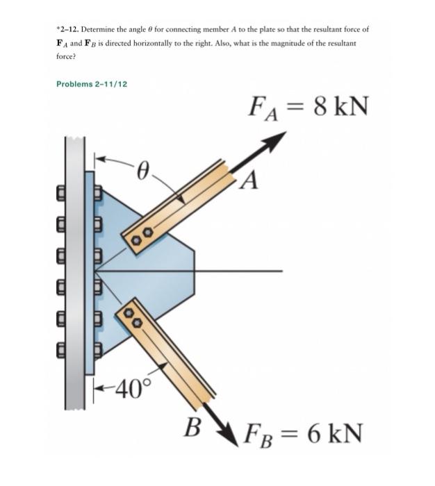 Solved 