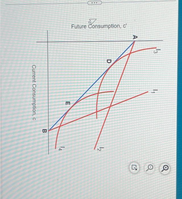 Solved Pls answer part b). The options for all the blanks is | Chegg.com