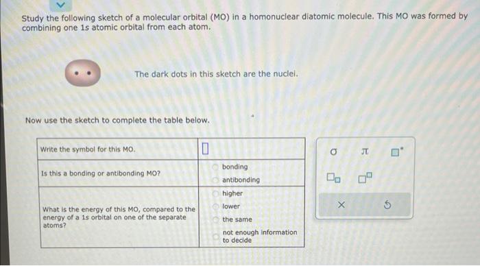 Study the following sketch of a molecular orbital (MO) in a homonuclear diatomic molecule. This MO was formed by combining on