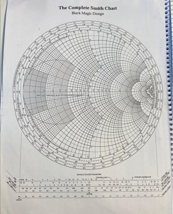 Solved Use the Complete Smith Chart (Black Magic Design) and