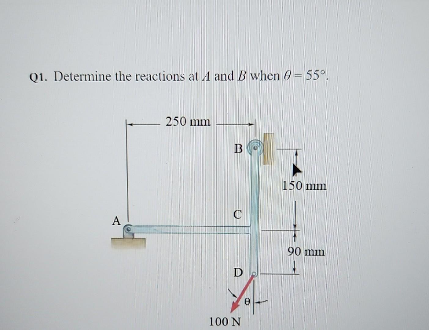 Solved Q1. Determine The Reactions At A And B When θ=55∘. | Chegg.com