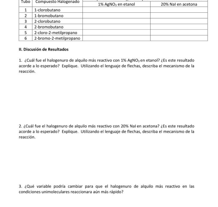 II. Discusión de Resultados 1. ¿Cuál fue el halogenuro de alquilo más reactivo con \( 1 \% \mathrm{AgNO}_{3} \) en etanol? ¿E