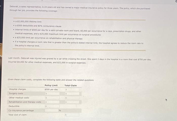 Solved But I Païd My Premiuns! Besides possibly paying the | Chegg.com