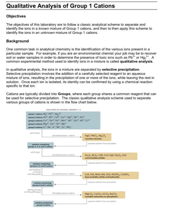 can you please construct a flow chart for the | Chegg.com