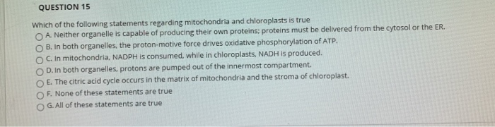 Solved QUESTION 15 Which of the following statements | Chegg.com