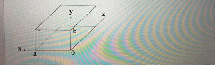 Solved 4.66 Ots): A rectangular waveguide has the dimension | Chegg.com