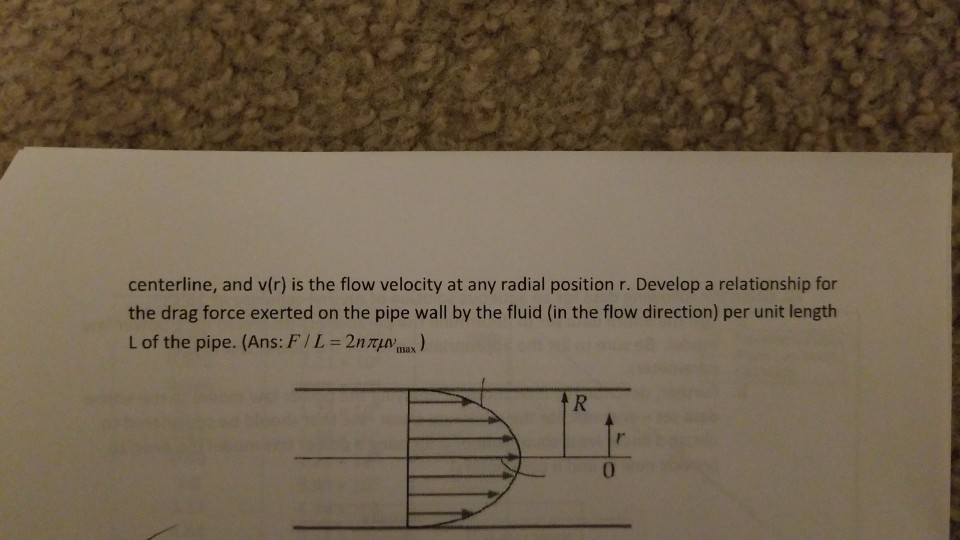 Solved 8. (15 points) Consider the flow of a fluid with | Chegg.com