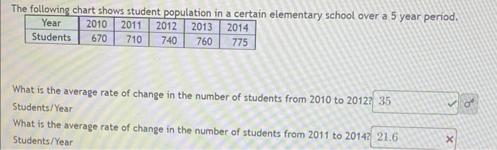 Solved The following chart shows student population in a | Chegg.com