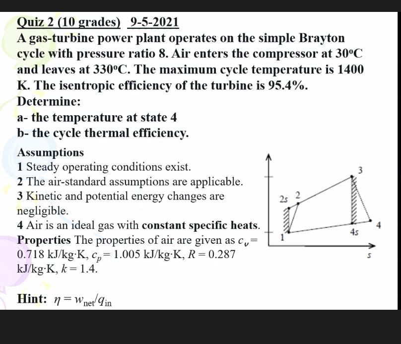 Solved Quiz 2 (10 grades) 952021 A gasturbine power plant