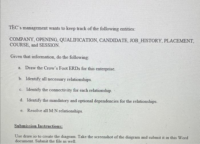 Solved During peak periods, Temporary Employment Corporation