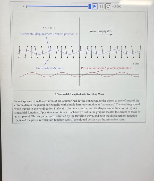 Consider an experiment with the air column in Fig, | Chegg.com