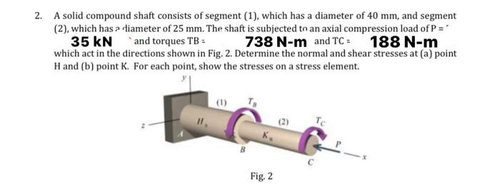Solved 2. A solid compound shaft consists of segment (1), | Chegg.com