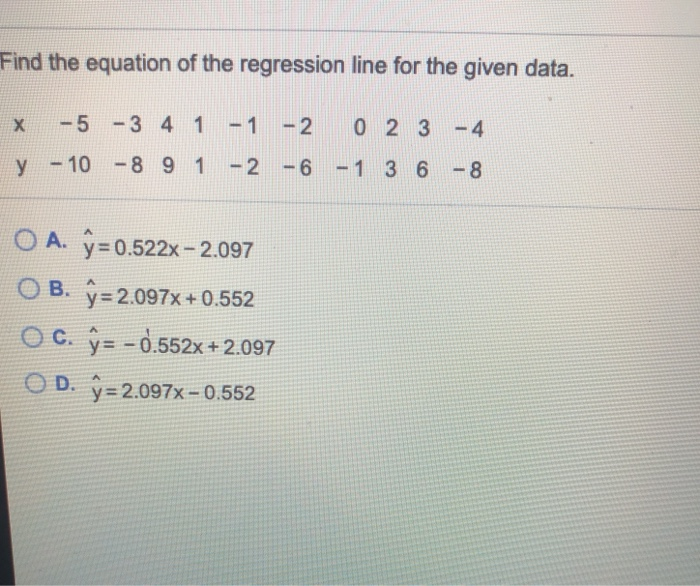 Solved Find the equation of the regression line for the | Chegg.com
