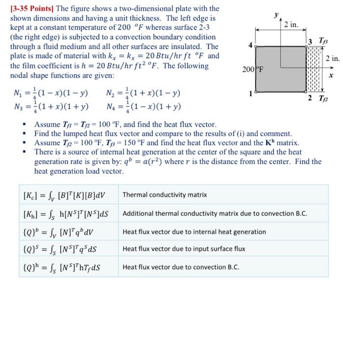 [3-35 Points] The figure shows a two-dimensional | Chegg.com