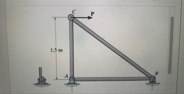 Each bar of the truss shown in the figure below has a | Chegg.com