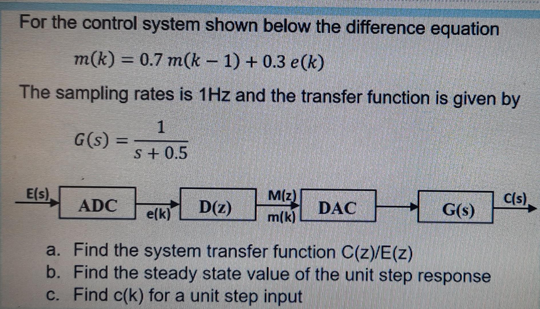 Solved For the control system shown below the difference | Chegg.com