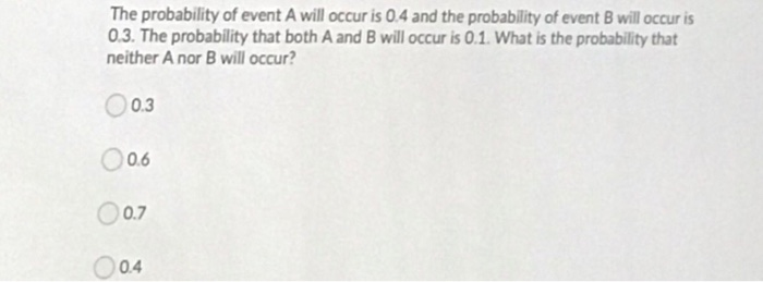 Solved The probability of event A will occur is 0.4 and the | Chegg.com