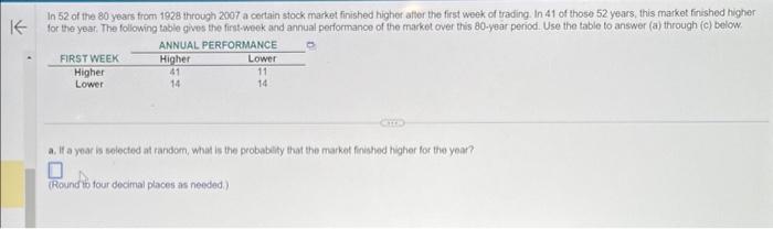 In 52 of the 80 years from 1928 through 2007 a certain stock market finished higher afier the first week of trading. In 41 of
