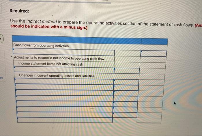 solved-a-comparative-balance-sheet-and-income-statement-is-chegg