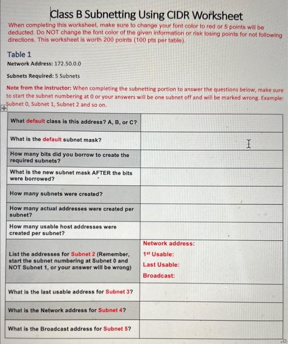 Solved Class B Subnetting Using CIDR Worksheet When | Chegg.com