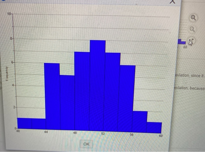 Solved Which histogram depicts a higher standard deviation?