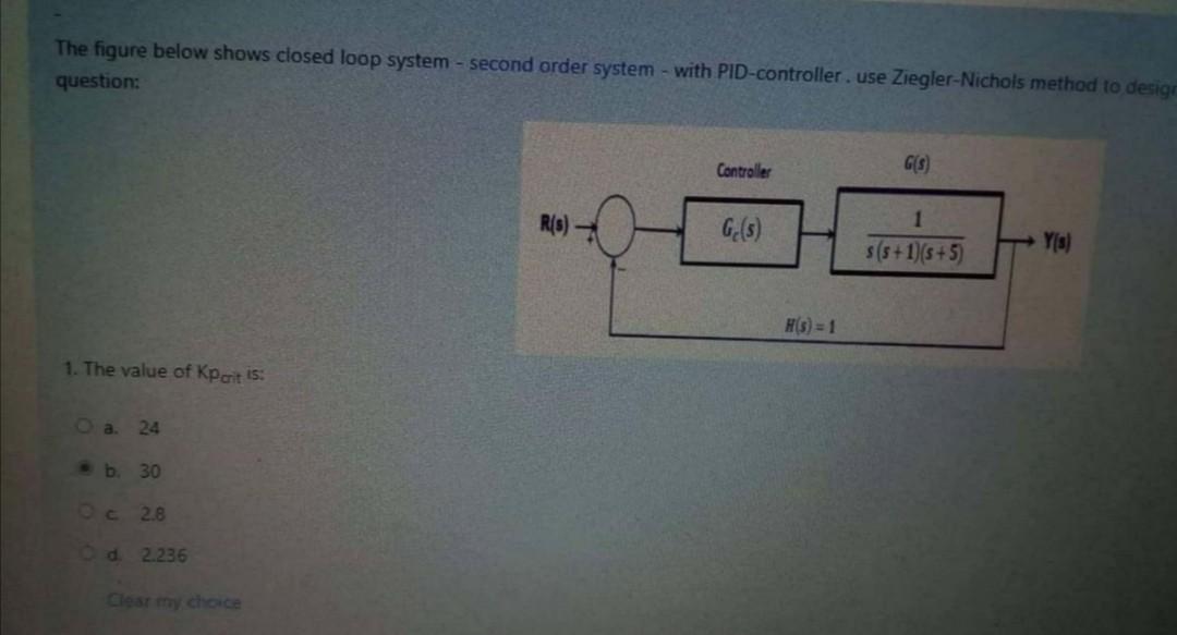 Solved for the system shown in the figure, a | Chegg.com