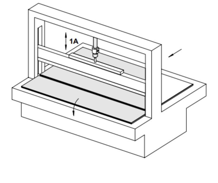 Solved Title: Cutting Device Training Aim: Indirect | Chegg.com