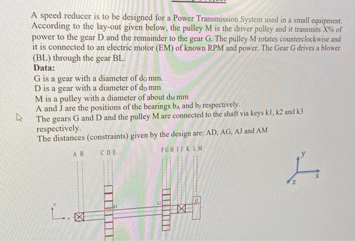 Solved A speed reducer is to be designed for a Power | Chegg.com